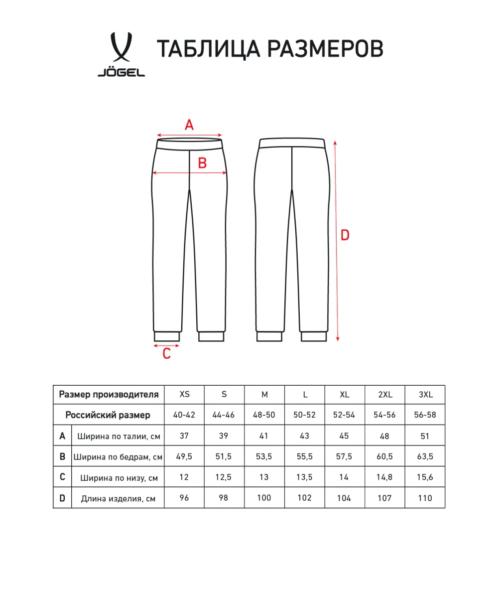 Брюки спортивные ESSENTIAL Terry Pants, темно-синий