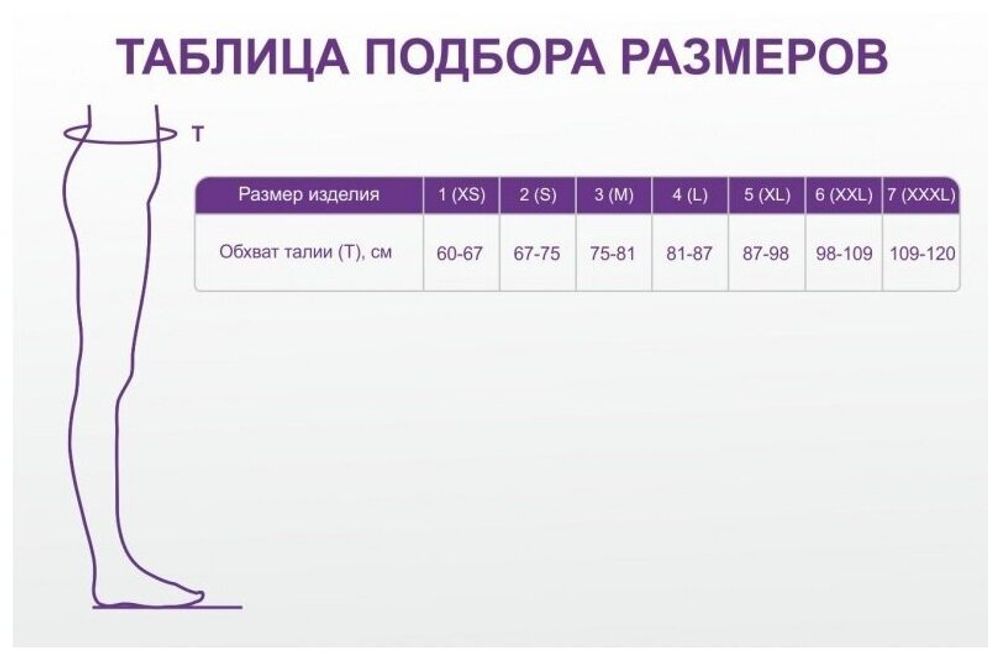 Бандаж абдоминальный ИНТЕКС 30 см, размер М, бежевый