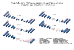 Емкость для КАС ЭкоПром TR 5000 л. вертикальная транспортная (200x200x188см;красный) - арт.555364