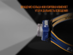 Налобный фонарь Fenix HL40R Cree XP-LHIV2 LED серый