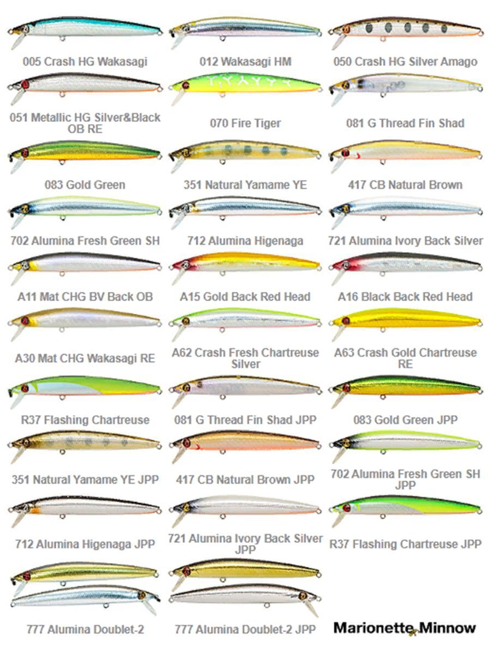 Воблер для рыбалки Pontoon21 Marionette Minnow 90SP-SR, 90мм, 7.4 гр., 0.3-0.5 м., цвет 005