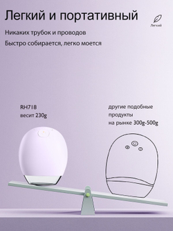 Молокоотсос электрический NYU с Bluetooth, электронный, портативный, бесшумный, беспроводной.