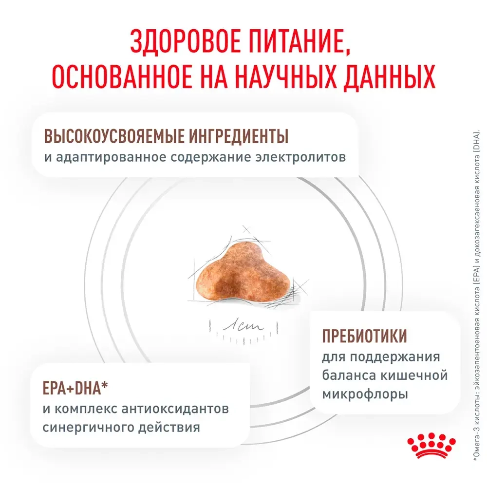 Сухой корм Royal Canin Gastrointestinal Fibre Response при запорах 350г