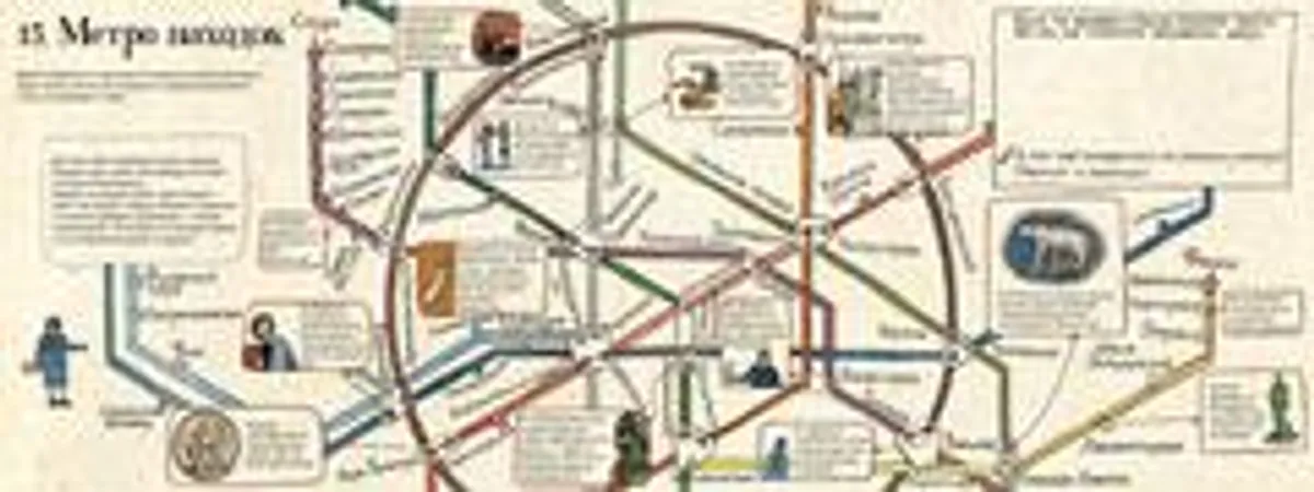Метро: на земле и под землёй. История железной дороги в картинках