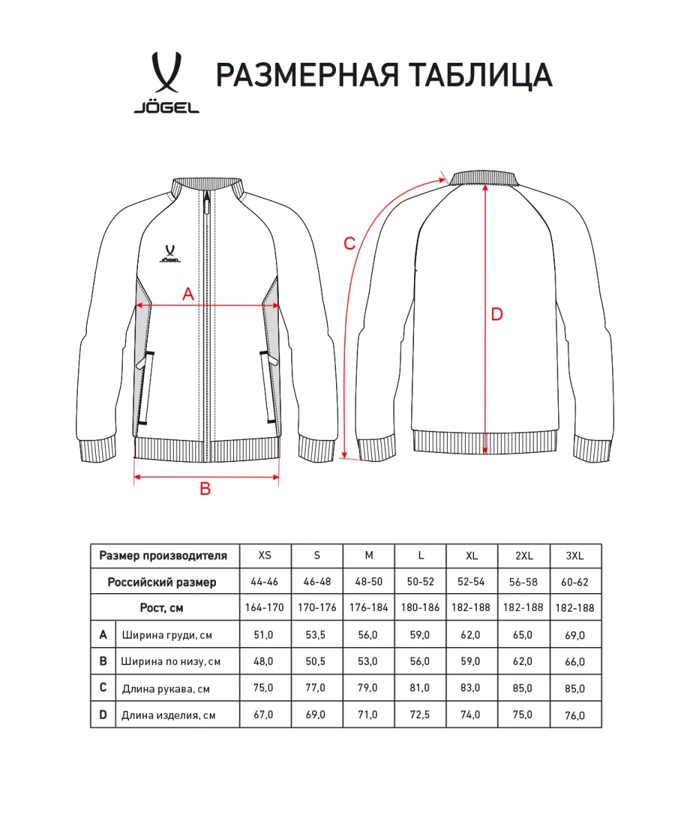 Джемпер тренировочный на молнии JÖGEL PREMIER PerFormDRY Training FZ Jacket, синий