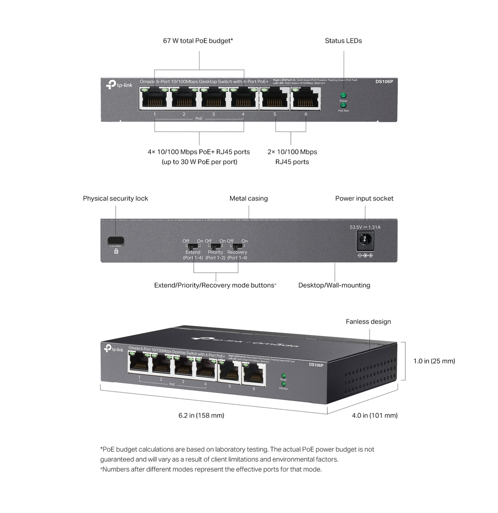 Коммутатор TP-Link Omada DS106P