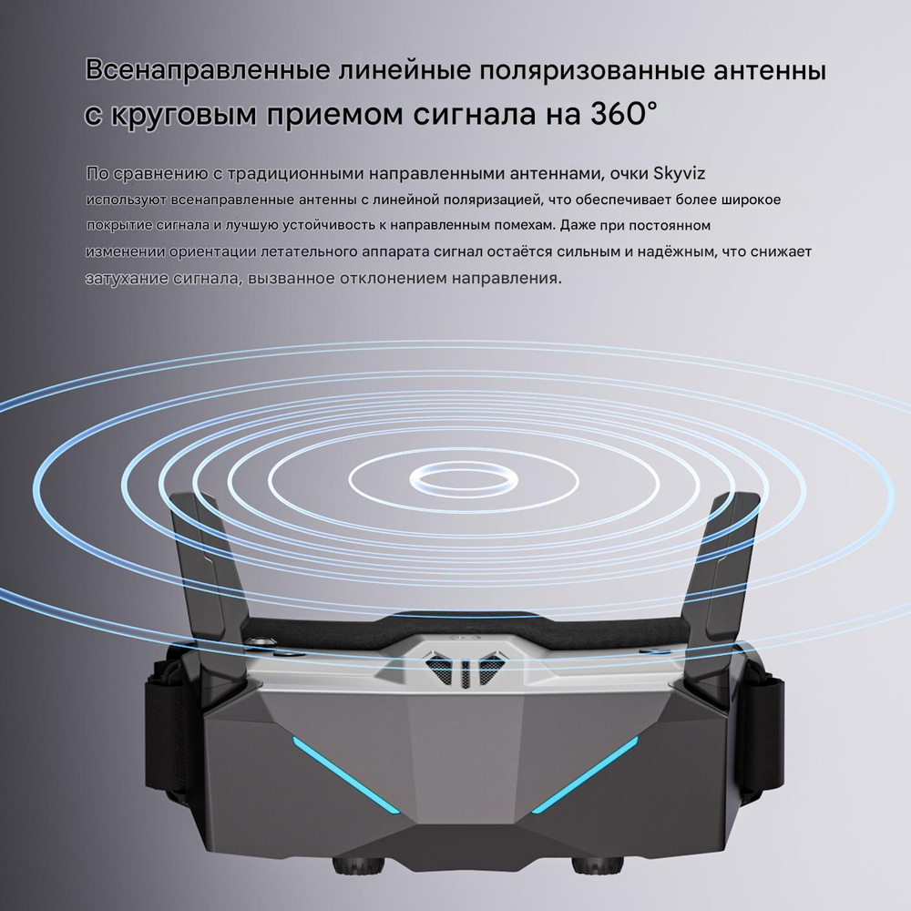 FPV Очки IFLIGHT Skyviz Goggles