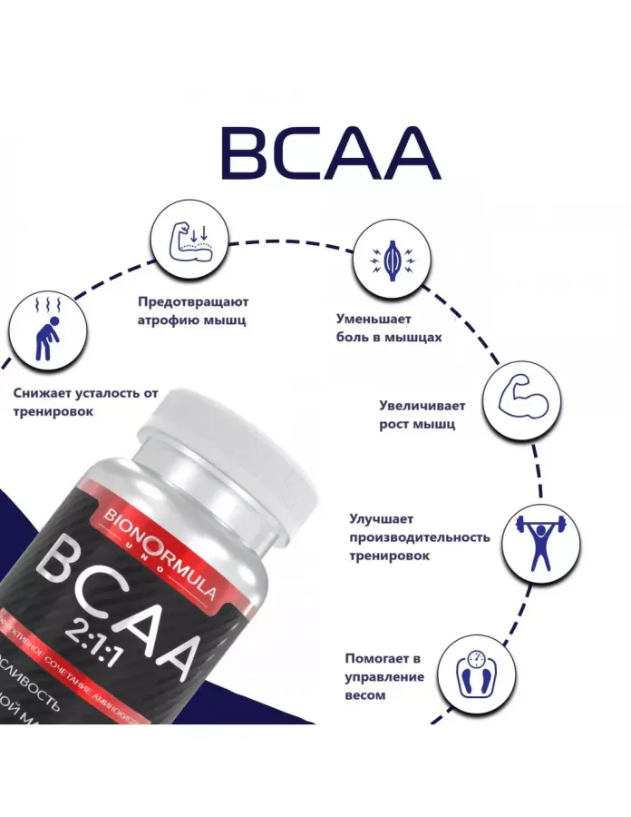 Как принимать BCAA? Как принимать BCAA?
