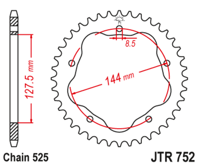 JTR752