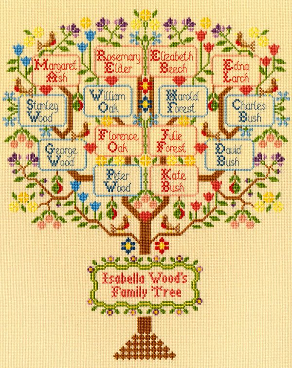 Набор для вышивания нитками Bothy Threads, Traditional Family Tree (Традиционное семейное дерево), 30х36 см