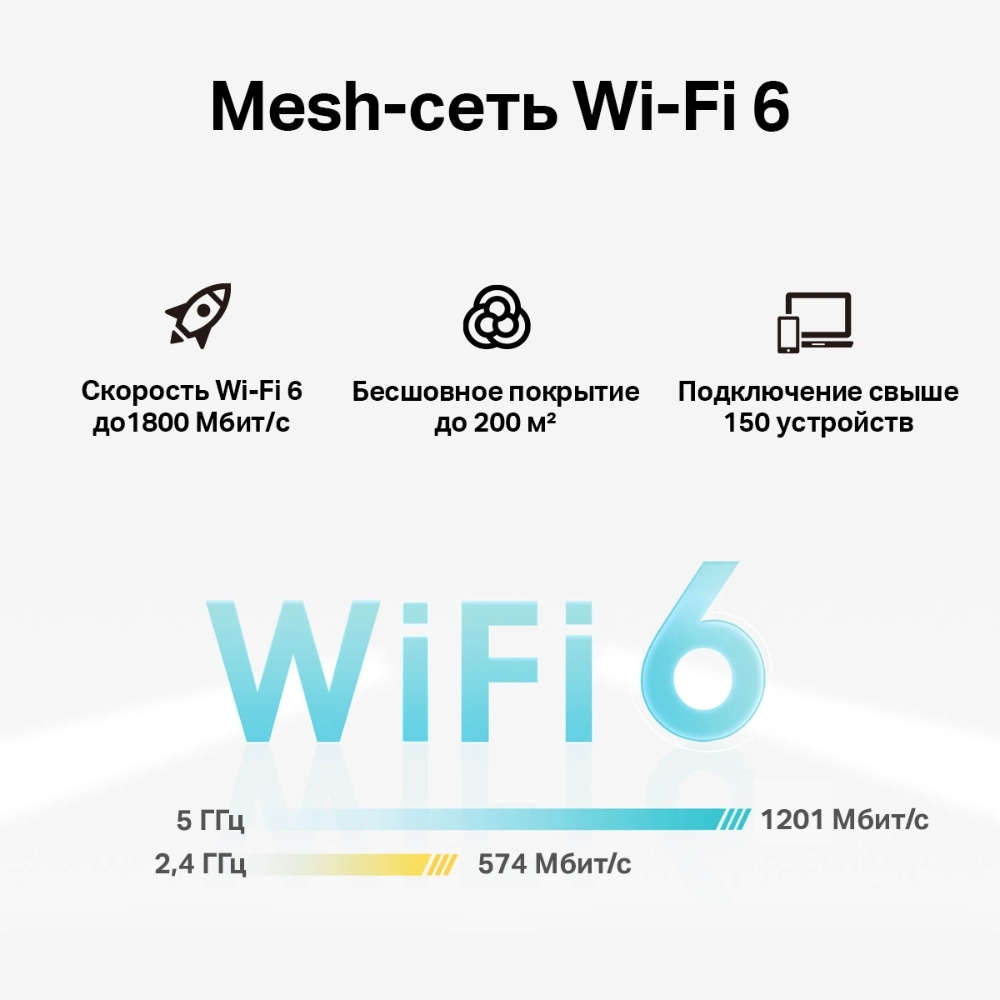 Беспроводной маршрутизатор TP-Link Mesh Deco X20-4G 802.11ax, 1800(574+1200) Мбит/с, 2.4ГГц и 5ГГц, 2xLAN 4G+ (1-pack)