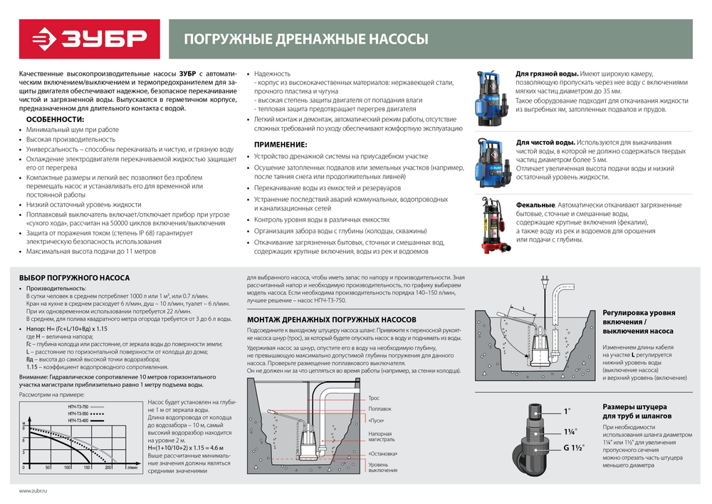 ЗУБР 550 Вт, дренажный насос для грязной воды, Профессионал (НПГ-Т3-550)