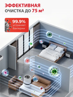 Приточный очиститель воздуха Royal Clima Brezza RCB-H 150 Lux