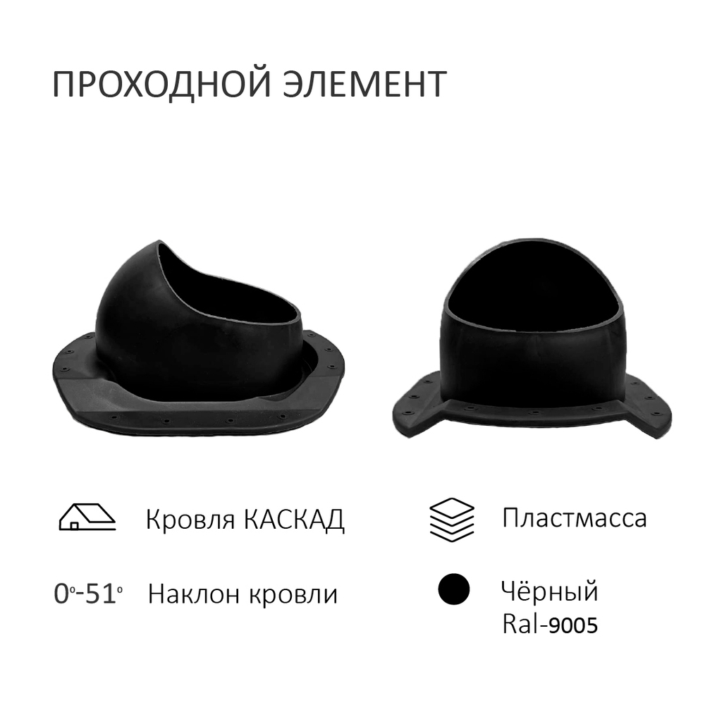 Комплект активной вентиляции: Вентиляционный выход D110 не утепленный высота H=500 мм, проходной элемент ТР-87/К для скатной кровли металлочерепицы Каскад, ротационная вентиляционная турбина Ø 160 мм серия Twister, переходник для труб 100/125 мм (резиновая манжета), черный