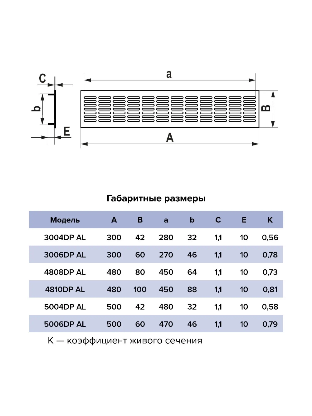 Решетка вентиляц. 300 x 42 мм Era 3004DP Al Silver