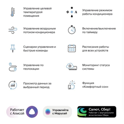 Wi-Fi контролер Daichi CTRL-AC-S-31