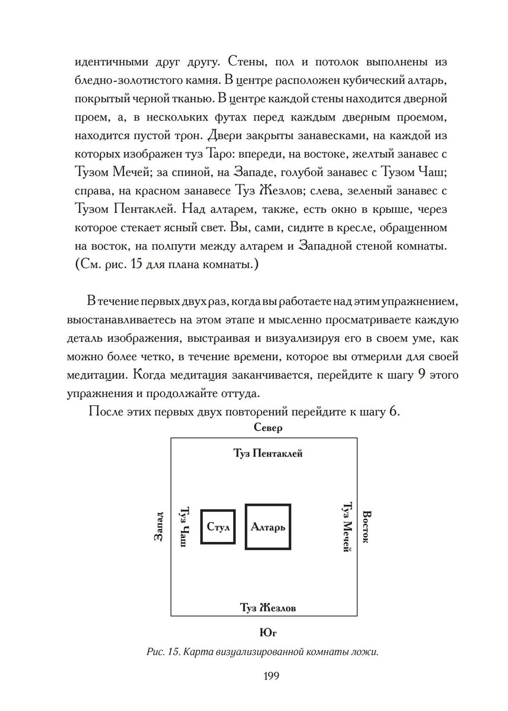 Изучение ритуальной магии (PDF)