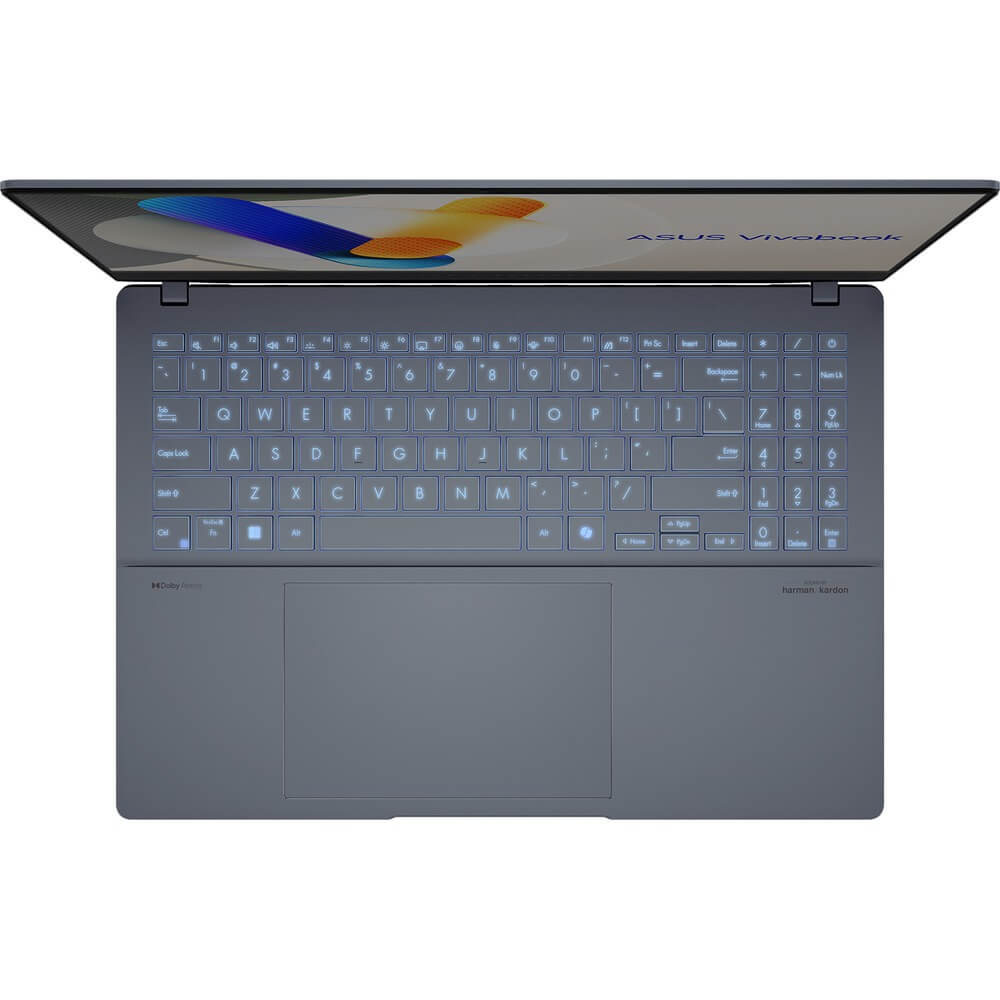 Ноутбук ASUS Vivobook S15 S5506MA-MA014W (90NB14E2-M00350)