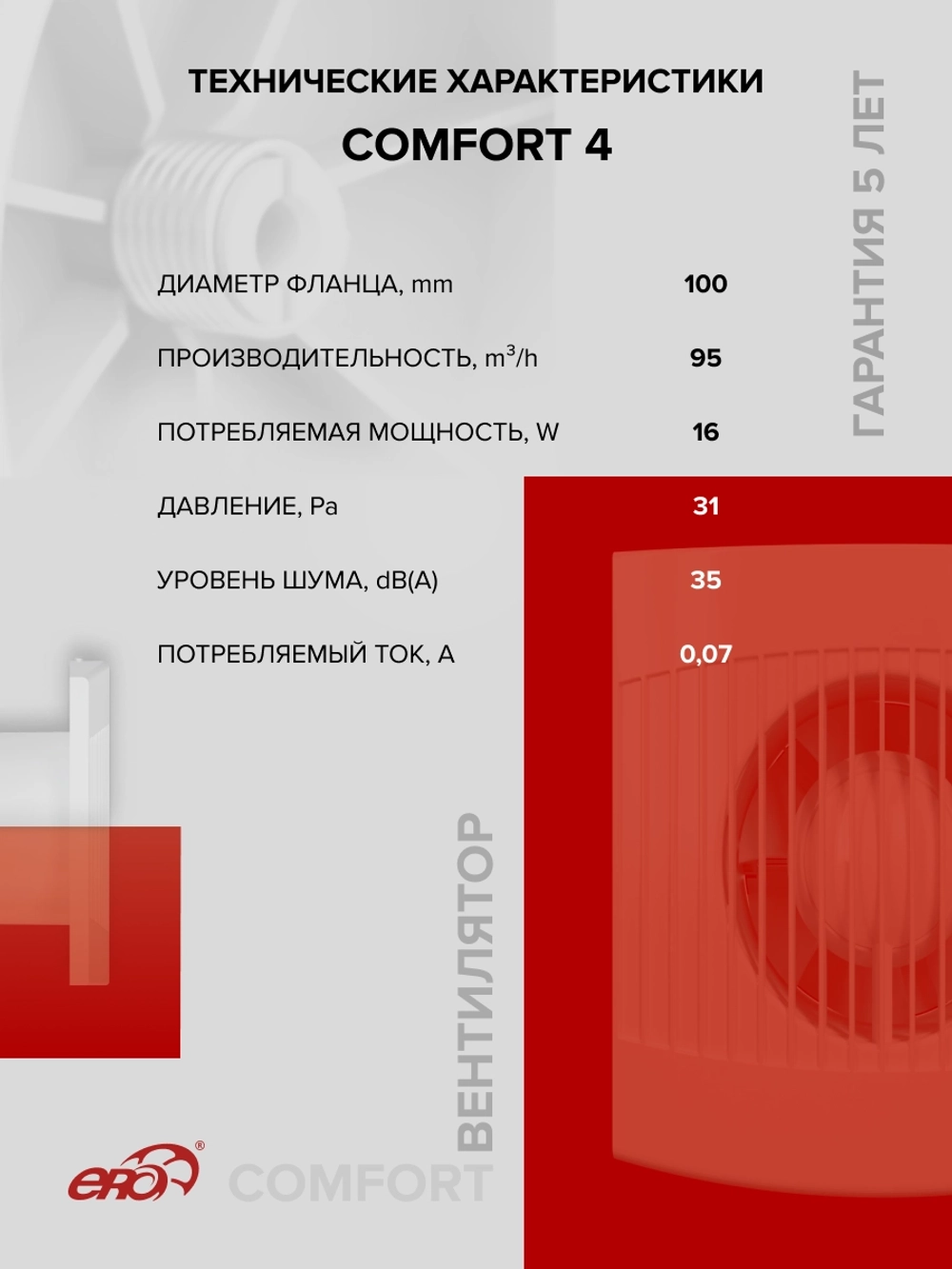 Вентилятор накладной COMFORT D100 ERA