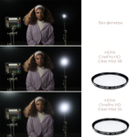 Светофильтр Hoya CinePro HD Clear Mist 1/8 смягчающий 95mm