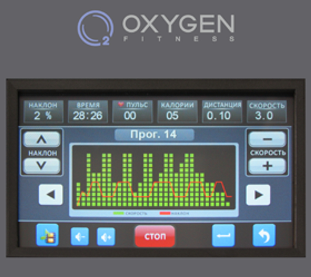 OXYGEN FITNESS PLASMA III LC TFT HRC