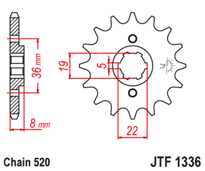 JTF1336