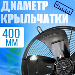 Вентилятор осевой YWF4E-400S с защитной решеткой