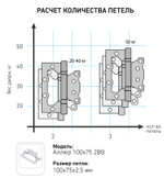 Петля  БЕЗ ВРЕЗКИ  АЛЛЮР  накл. 2BB SCP хром мат. (цена за 2шт) 100*75  2 подш. БЛИСТЕР  / 1 047