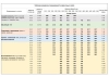 Сопло XHD-215 для безвоздушного распыления