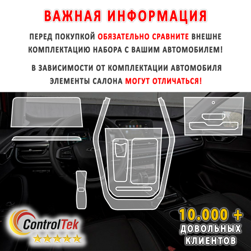 Chery Tiggo 7 Pro (2020) - комплект защитных матовых пленок 5 в 1. Пленка защитная ControlTek HYBRID со слоем TOP COAT. Толщина: 6 mil. (175 мкм.)