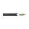 Cordial CLS 840