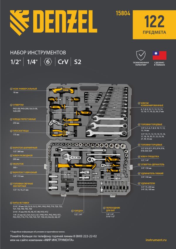 Набор инструментов, 1/2
