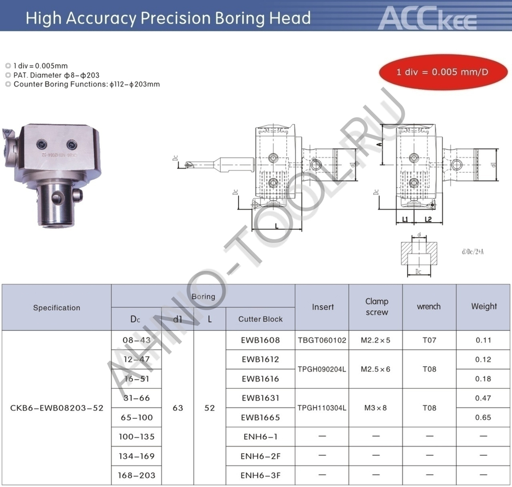 Расточная головка CKB6-EWB0850-65 "ACCKee"