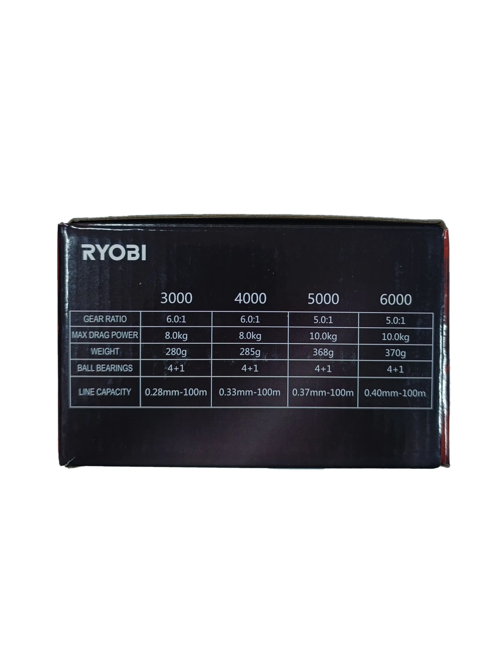 Безынерционная катушка Ryobi Virtus Feeder 5000 + смазка и леска