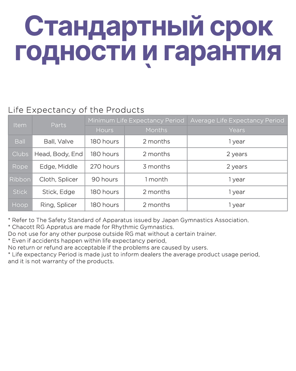 Булавы CHACOTT Hi-Grip Rubber II - 45.5 см (FIG)