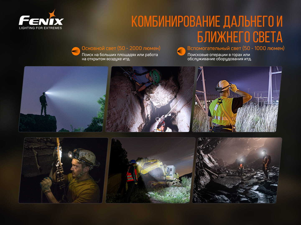 Налобный фонарь Fenix HP30R V2.0, черный