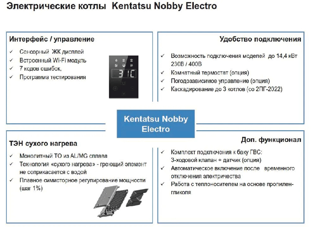 Котел настенный электрический KENTATSU Nobby Electro KBO-09