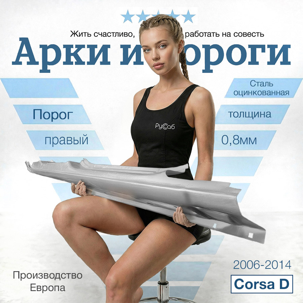 Порог правый Opel Corsa D 2006-2014 (Klokkerholm)