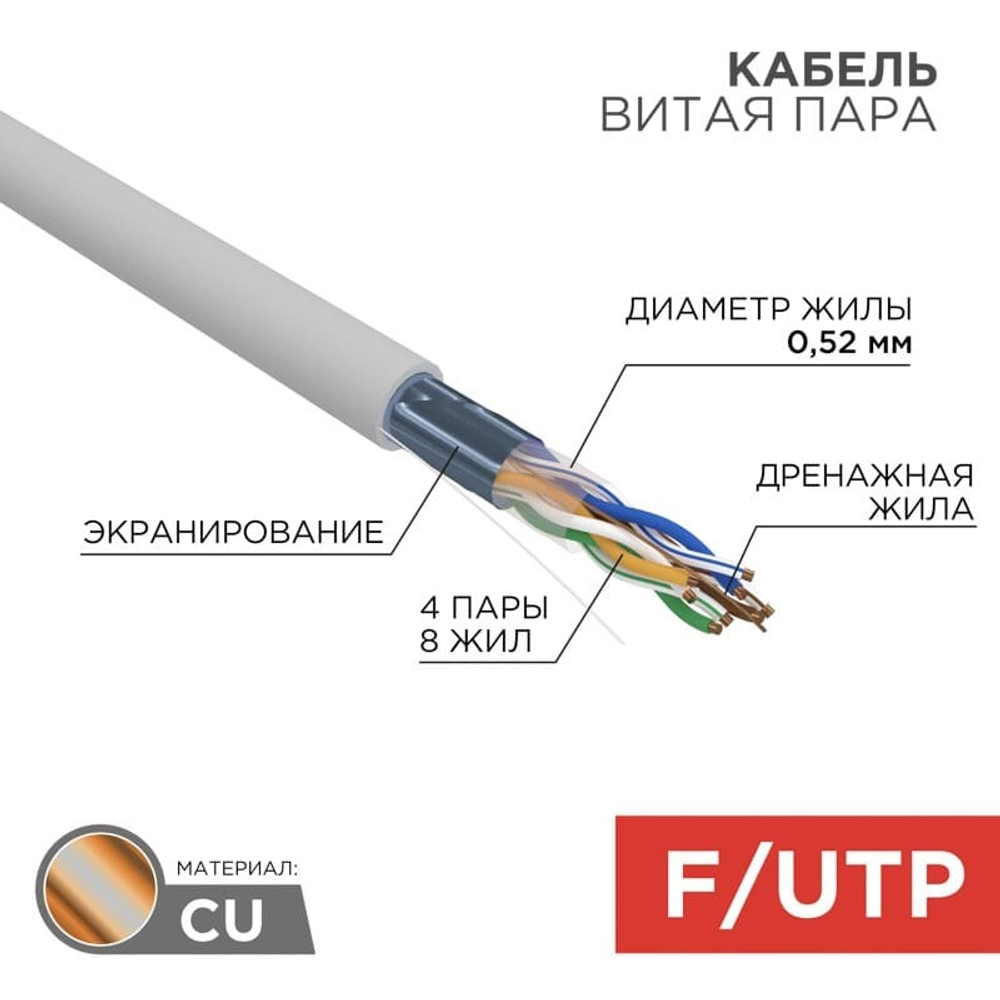 Rexant 02-0021 Сетевое оборудование