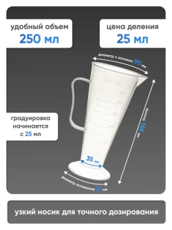 Мензурка п/п коническая 250 мл, Лаборио