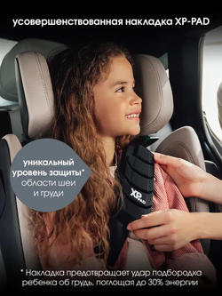 Автокресло 2/3 Britax Roemer KIDFIX PRO i-SIZE Classic Midnight Grey,3,5 до 12 лет,15-36 кг (100-150 см), isofix,серый