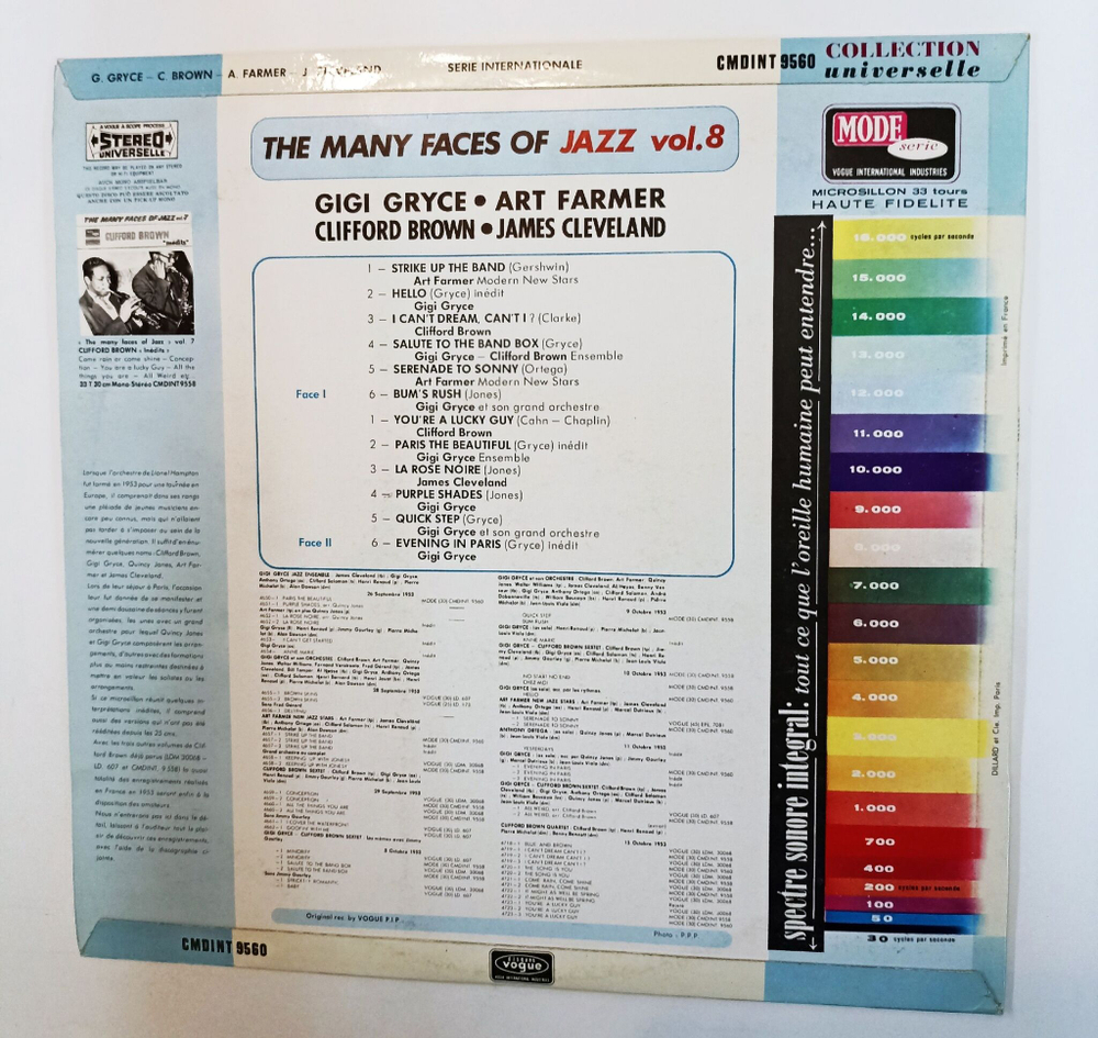 Винтажная виниловая пластинка LP Gigi Gryce Clifford Brown Art Farmer James Cleveland The Many Faces Of Jazz Vol. 8 (France 1973)