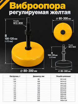 Виброопора регулируемая 2,5т d160мм М18х68 стальной желтая (S78-7)