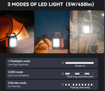 Электростанция портативная 230В 200/400Вт 172,8WH 48000 mAh Flashfish A201