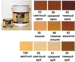 Новинка! Воск античный Borma ANTIK WAX 500 мл цвет 52 темный дуб для внутренних работ 3410
