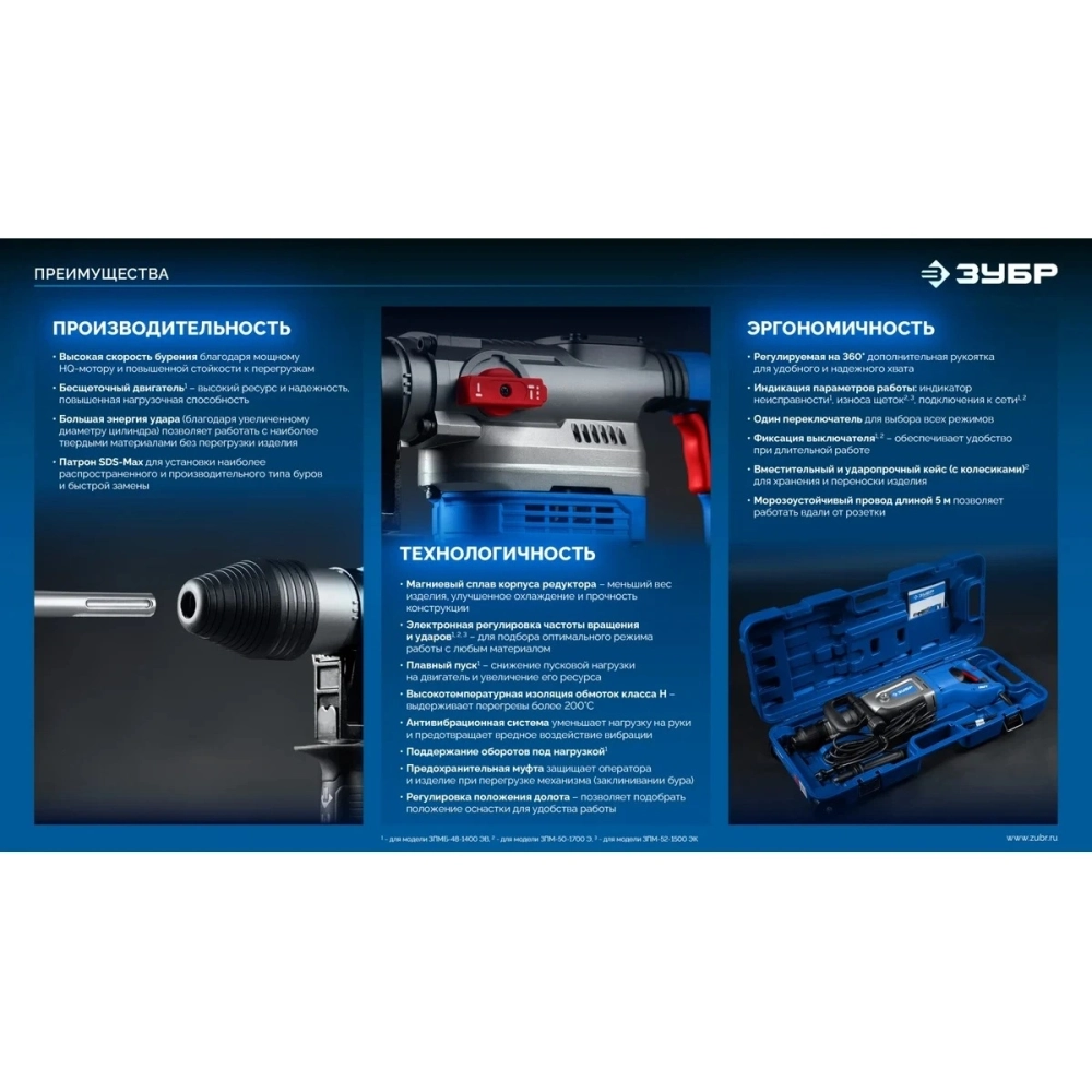 Перфоратор ЗУБР 50 мм, 1700 Вт, SDS-Max, Профессионал (ЗПМ-50-1700 Э)