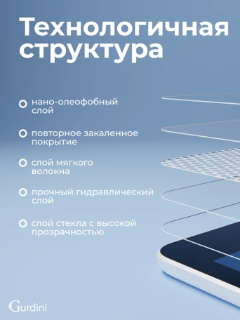Стекло защитное для iPad mini 1/2/3 Gurdini Premium Glass 0.33mm прозрачное