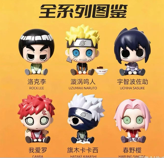 Фигурка MINISO Naruto Sitting Series Blind Box