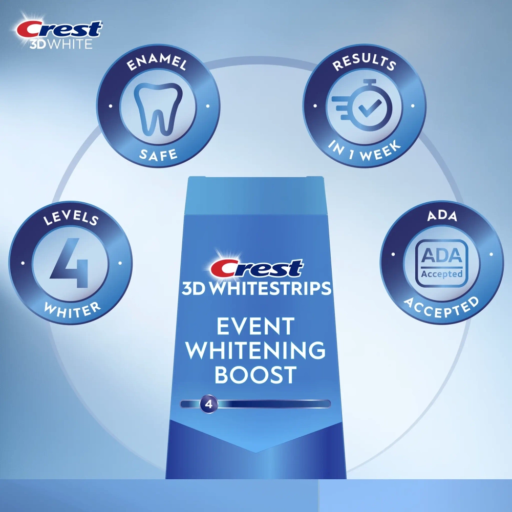 Отбеливающие полоски для зубов Crest 3D Whitestrips Event Whitening Boost