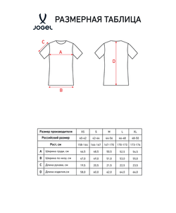 Поло женское Jögel PREMIER PerFormDRY Spartak CVC Polo W, красный